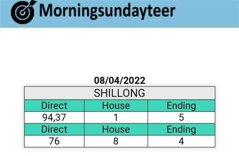 sunday teer morning|morning teer counter.